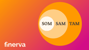 tam sam som